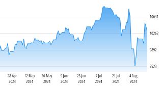 GS日本株・プラス(通貨分散コース)は今が買い時か？